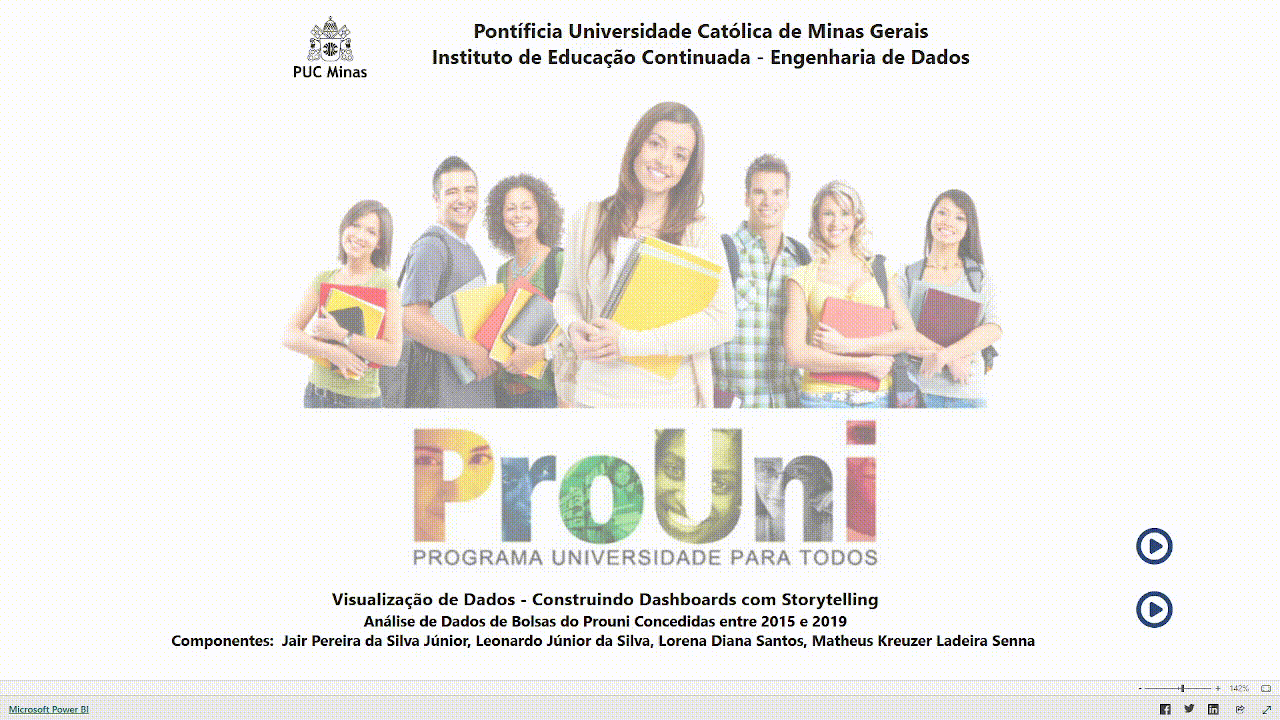 Prouni